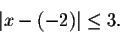 \begin{displaymath}\vert x-(-2)\vert\leq 3.\end{displaymath}