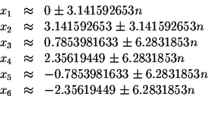 \begin{displaymath}\begin{array}{rclll}
x_{1} &\approx &0\pm 3.141592653n \\
x_...
...\
x_{6} &\approx &-2.35619449\pm 6.2831853n \\
&&
\end{array}\end{displaymath}