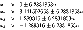 \begin{displaymath}\begin{array}{rclll}
x_{1} &\approx &0\pm 6.2831853n \\
x_{2...
...53n \\
x_{4} &\approx &-1.289316\pm 6.2831853n \\
\end{array}\end{displaymath}