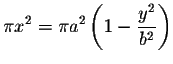 $\displaystyle \pi x^2=\pi a^2\left(1-\frac{y^2}{b^2}\right) $