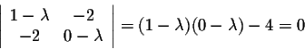 \begin{displaymath}\left\vert\begin{array}{cc}
1 -\lambda&-2\\
-2&0-\lambda\\
\end{array}\right\vert = (1 -\lambda) (0-\lambda) - 4 = 0\end{displaymath}