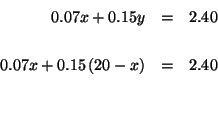 \begin{eqnarray*}

0.07x+0.15y &=&2.40 \\

&& \\

0.07x+0.15\left( 20-x\right) &=&2.40 \\

&& \\

&&

\end{eqnarray*}